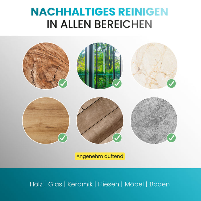 BiOHY Allzweckreiniger