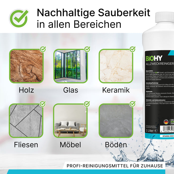 BiOHY Allzweckreiniger