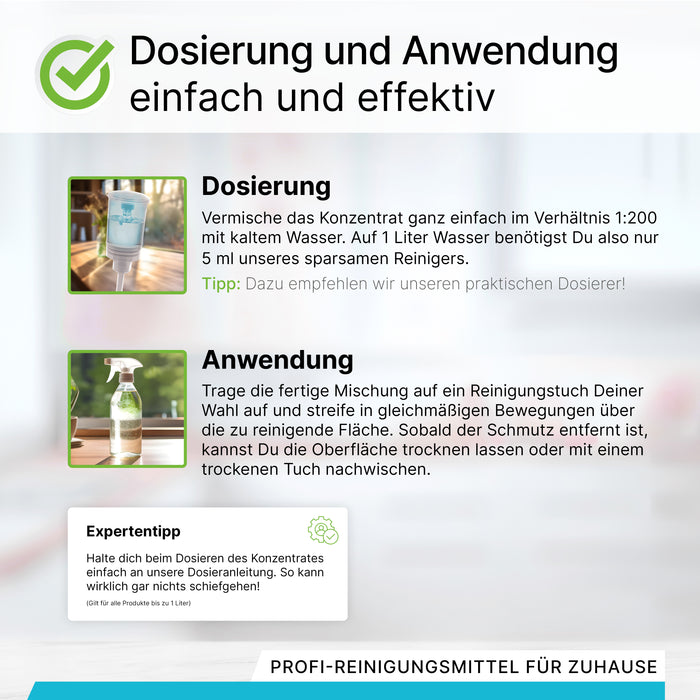 BiOHY Allzweckreiniger