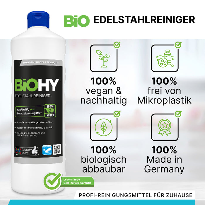 BiOHY Edelstahlreiniger