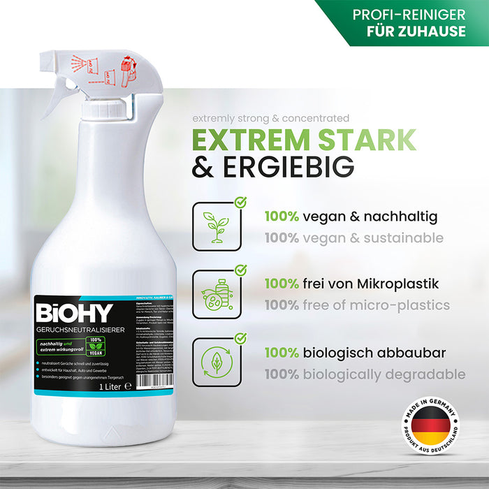 BiOHY Geruchsneutralisierer