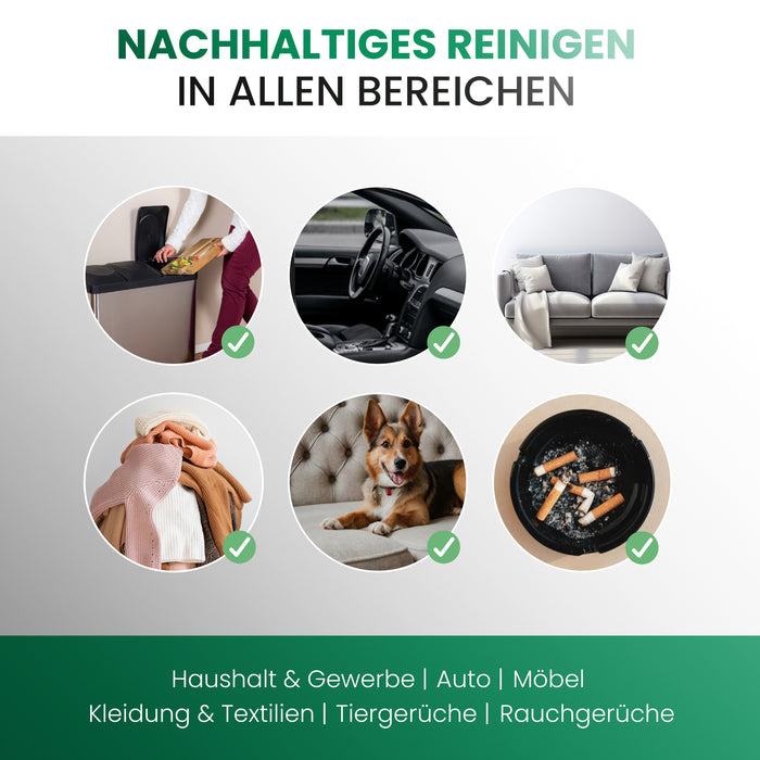 BiOHY Geruchsneutralisierer