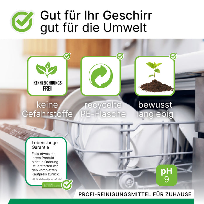 BiOHY Geschirrreiniger für gewerbliche Spülmaschinen