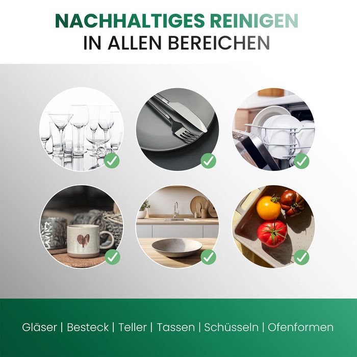 BiOHY Geschirrreiniger