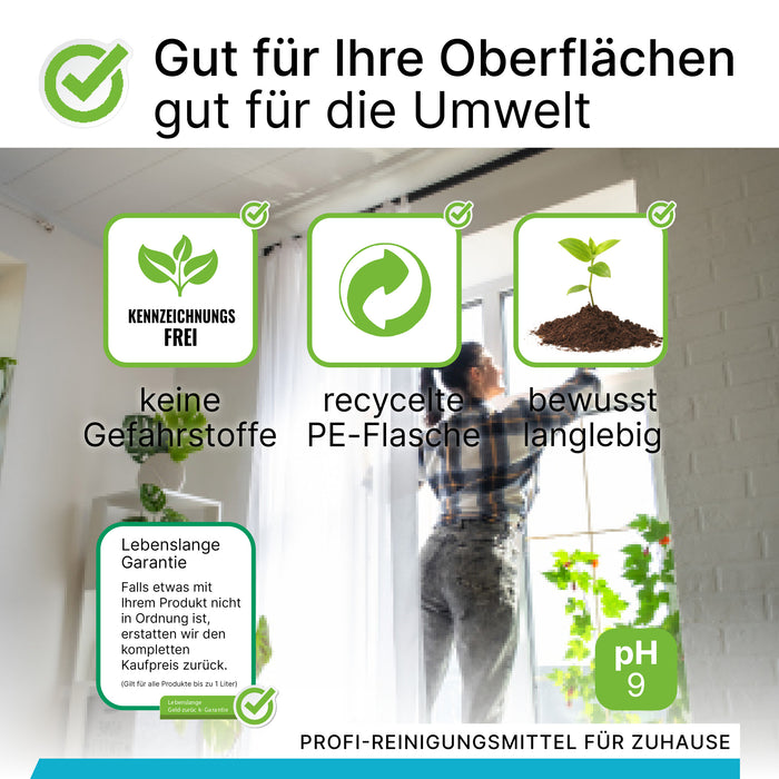 BiOHY Glas- und Oberflächenreiniger im 10-Liter-Kanister