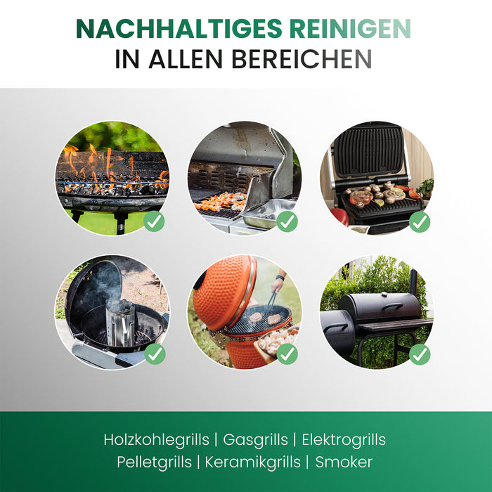 BiOHY Grillreiniger 10L (B2B) – löst eingebranntes Fett (Etikett mit Dosierhinweis)