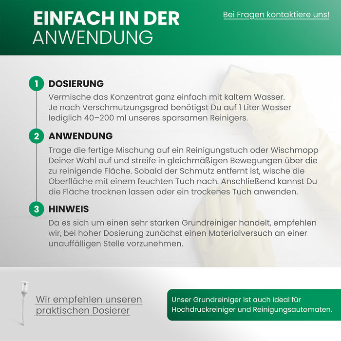 BiOHY Grundreiniger