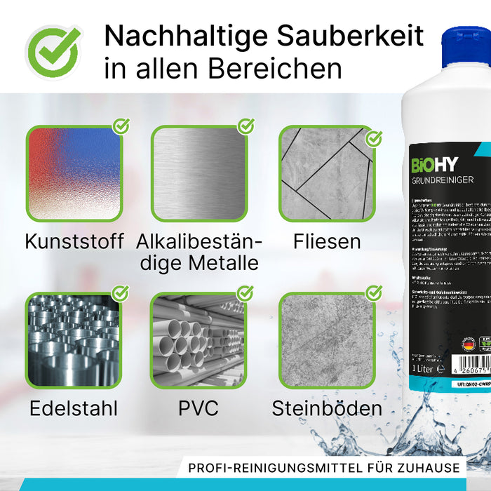 BiOHY Grundreiniger im 10-Liter-Kanister