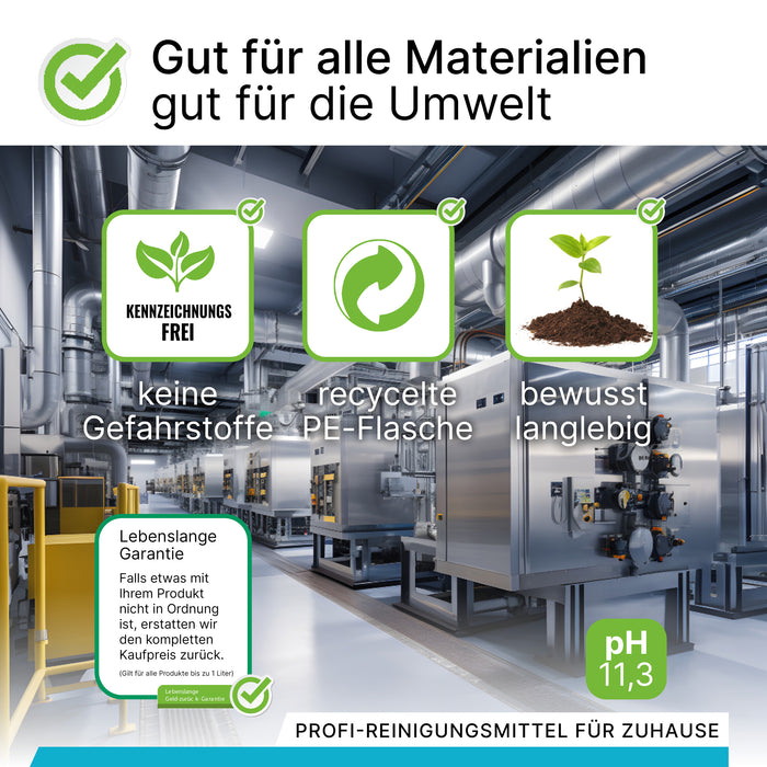 BiOHY Industriereiniger im 10-Liter-Kanister
