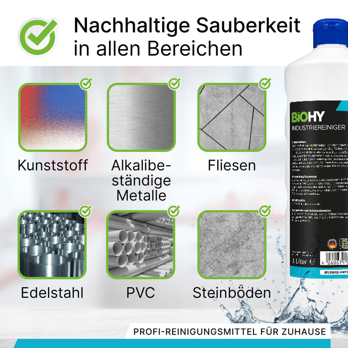 BiOHY Industriereiniger im 10-Liter-Kanister