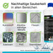 BiOHY Industriereiniger im 10-Liter-Kanister