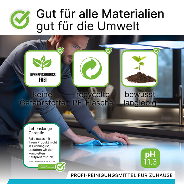 BiOHY Intensivreiniger im 10-Liter-Kanister