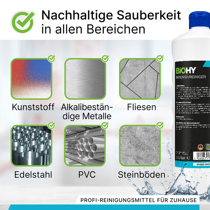 BiOHY Intensivreiniger im 10-Liter-Kanister