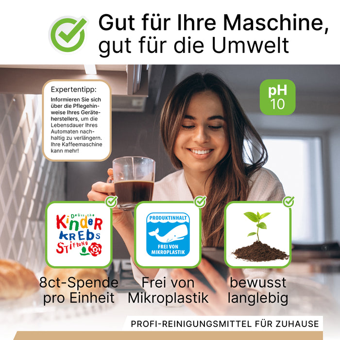 BiOHY Reinigungstabletten für Kaffeevollautomaten