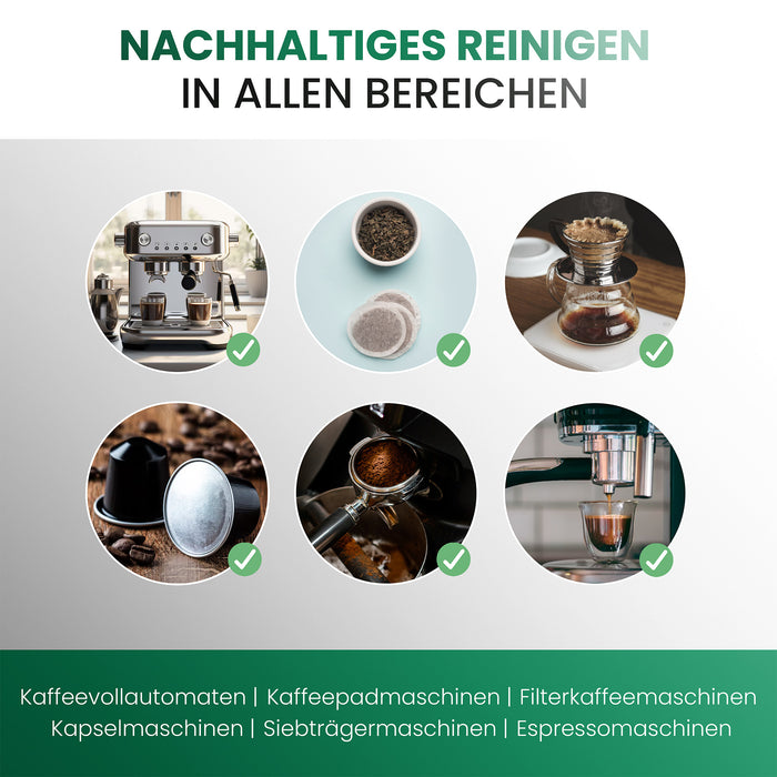 BiOHY Reinigungstabletten für Kaffeevollautomaten