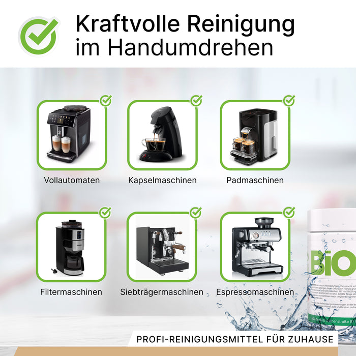 BiOHY Reinigungstabletten für Kaffeevollautomaten