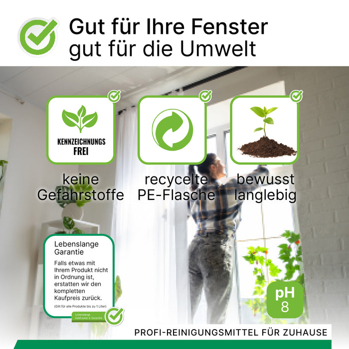 BiOHY Profi Fensterreiniger im 10-Liter-Kanister