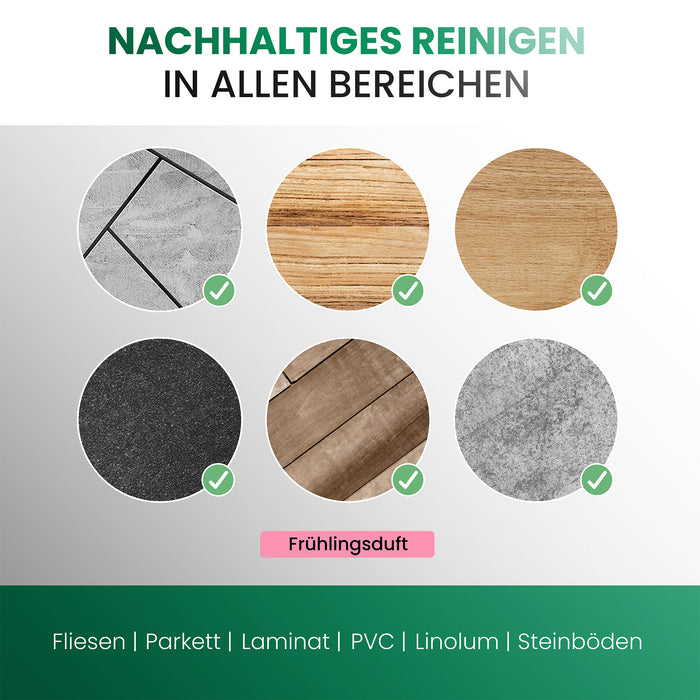 BiOHY Reiniger für Saugwischer mit Frühlingsduft – veganes Konzentrat für Tineco & Kärcher FC Saugwischer (Verpackung)