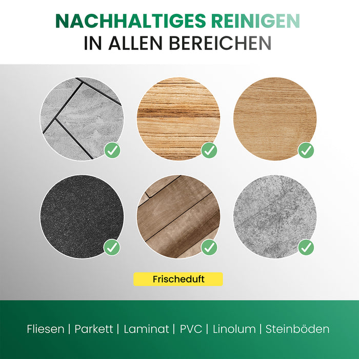 BiOHY Reinigungsmittel für Saugwischer