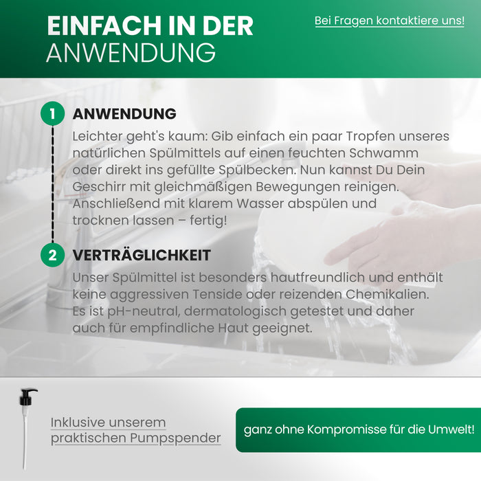 BiOHY Spülmittel Plus