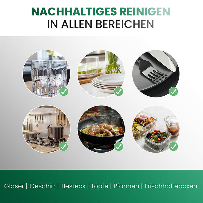 BiOHY Spülmittel im 10-Liter-Kanister