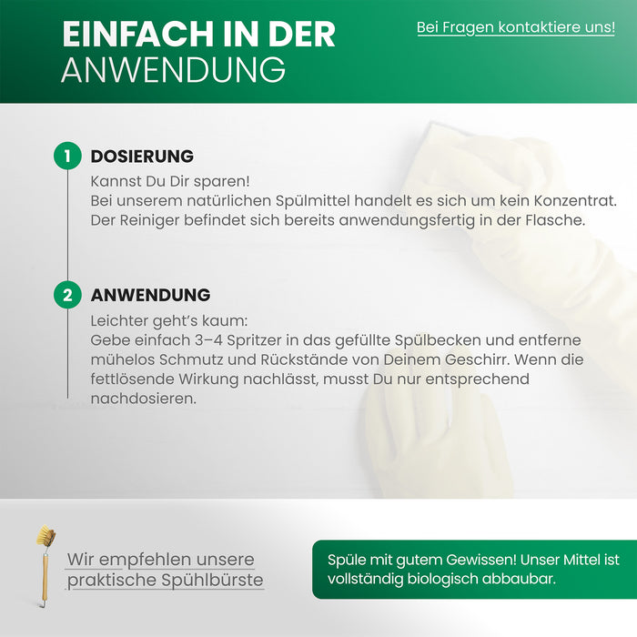 BiOHY Spülmittel