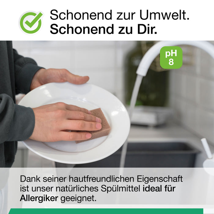 BiOHY Spülmittel im 10-Liter-Kanister