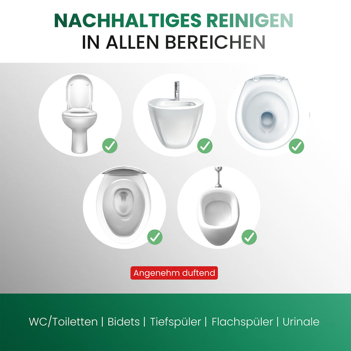 BiOHY WC-Reiniger 250ml – Anwendung im Einsatz