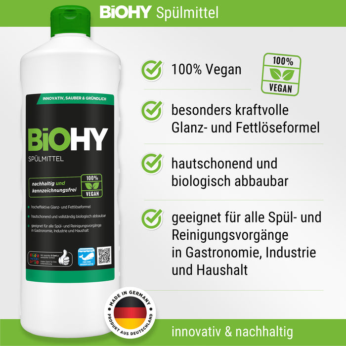 BiOHY Küchen-Reinigungsset